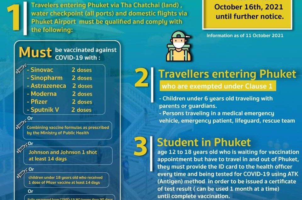 タイ国内移動によるプーケット入境規制について（2021年10月16日より適用）